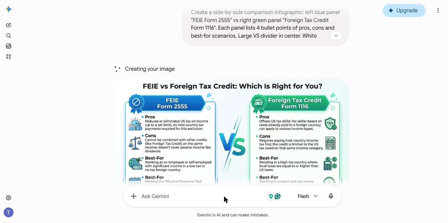 FEIE vs Foreign Tax Credit comparison infographic — which strategy saves more for US expats in 2026